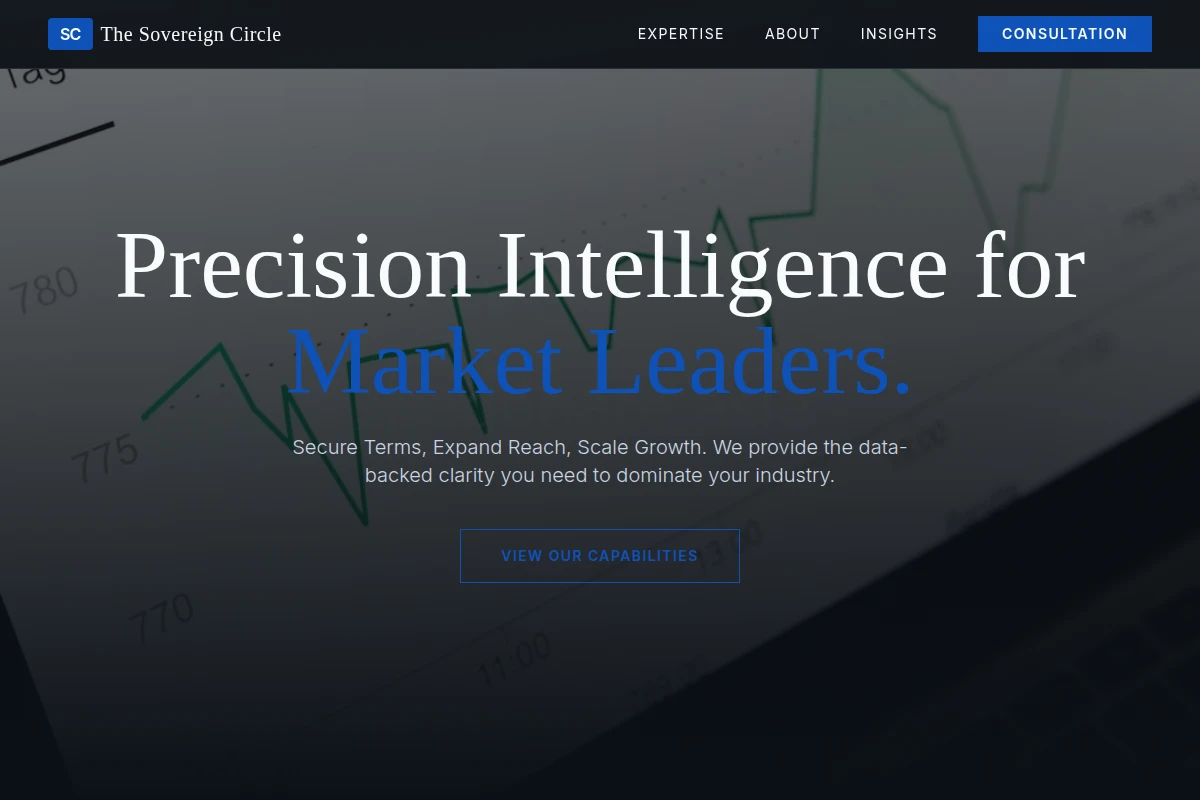 Executive Market Research